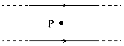 IIT-JEE 2007 Paper 2 Offline Physics - Magnetism Question 11 English 1