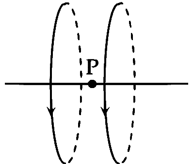 IIT-JEE 2007 Paper 2 Offline Physics - Magnetism Question 11 English 2