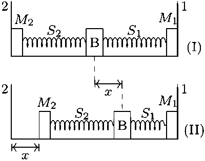 IIT-JEE 2008 Paper 2 Offline Physics - Work Power & Energy Question 5 English