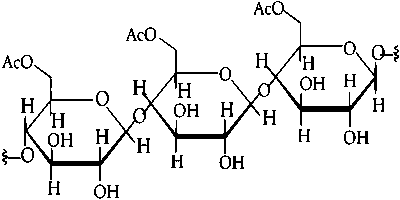 IIT-JEE 2008 Paper 2 Offline Chemistry - Biomolecules Question 8 English Option 2