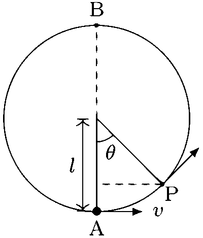 IIT-JEE 2008 Paper 2 Offline Physics - Work Power & Energy Question 3 English