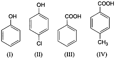 IIT-JEE 2009 Paper 1 Offline Chemistry - Basics of Organic Chemistry Question 14 English