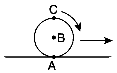 IIT-JEE 2009 Paper 2 Offline Physics - Rotational Motion Question 29 English