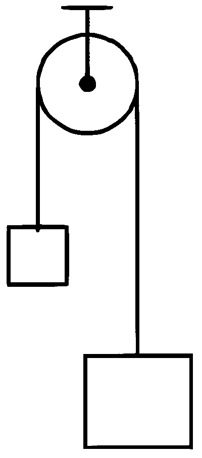 IIT-JEE 2009 Paper 2 Offline Physics - Work Power & Energy Question 6 English