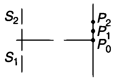 IIT-JEE 2009 Paper 2 Offline Physics - Wave Optics Question 11 English 1