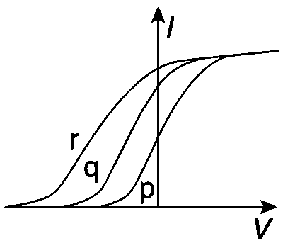 IIT-JEE 2009 Paper 2 Offline Physics - Dual Nature of Radiation Question 11 English Option 4