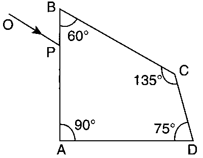 IIT-JEE 2010 Paper 1 Offline Physics - Geometrical Optics Question 38 English