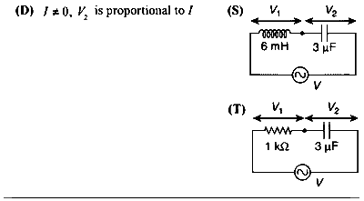 IIT-JEE 2010 Paper 2 Offline Physics - Alternating Current Question 5 English 2