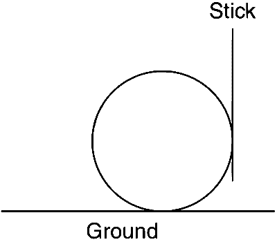 IIT-JEE 2011 Paper 1 Offline Physics - Rotational Motion Question 36 English