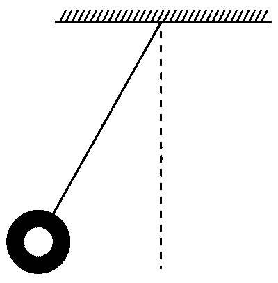 IIT-JEE 2011 Paper 1 Offline Physics - Rotational Motion Question 35 English