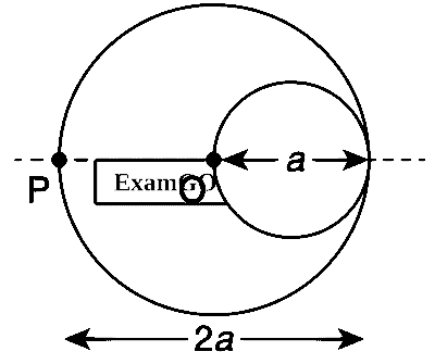 IIT-JEE 2012 Paper 1 Offline Physics - Magnetism Question 26 English