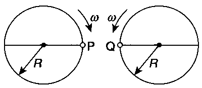 IIT-JEE 2012 Paper 2 Offline Physics - Rotational Motion Question 72 English