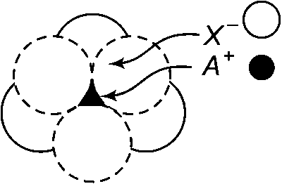 JEE Advanced 2013 Paper 1 Offline Chemistry - Solid State Question 15 English