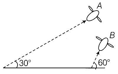 JEE Advanced 2014 Paper 1 Offline Physics - Motion Question 11 English