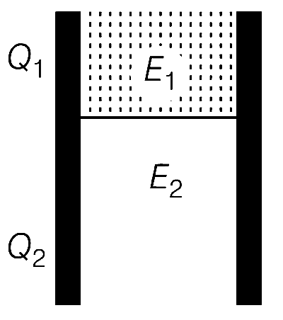 JEE Advanced 2014 Paper 1 Offline Physics - Capacitor Question 19 English