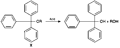 JEE Advanced 2014 Paper 2 Offline Chemistry - Alcohols, Phenols and Ethers Question 24 English