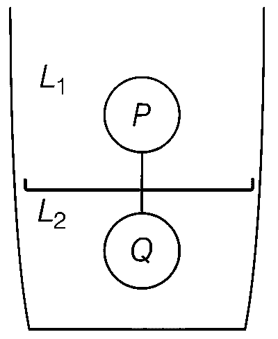 JEE Advanced 2015 Paper 2 Offline Physics - Properties of Matter Question 29 English