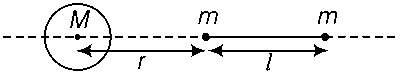 JEE Advanced 2015 Paper 2 Offline Physics - Gravitation Question 14 English