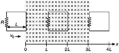 JEE Advanced 2016 Paper 2 Offline Physics - Electromagnetic Induction Question 18 English