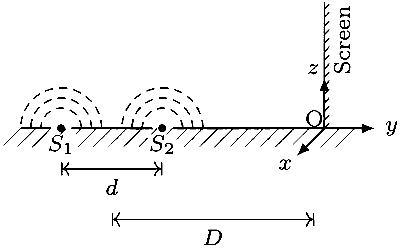 JEE Advanced 2016 Paper 2 Offline Physics - Wave Optics Question 18 English