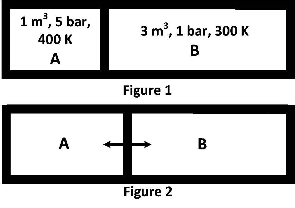 JEE Advanced 2018 Paper 1 Offline Chemistry - Chemical Equilibrium Question 8 English