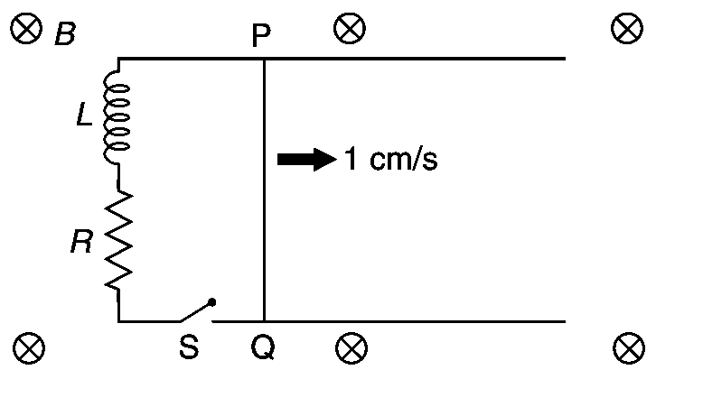 JEE Advanced 2019 Paper 2 Offline Physics - Electromagnetic Induction Question 21 English