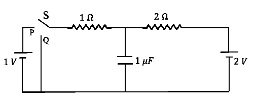 JEE Advanced 2021 Paper 1 Online Physics - Capacitor Question 13 English