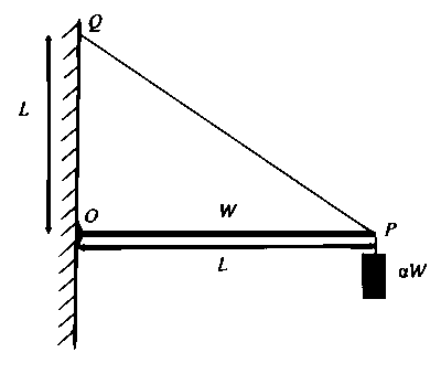 JEE Advanced 2021 Paper 2 Online Physics - Impulse & Momentum Question 10 English