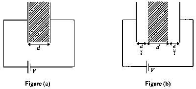JEE Advanced 2022 Paper 1 Online Physics - Capacitor Question 9 English