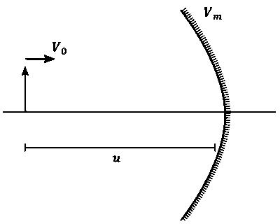 JEE Advanced 2022 Paper 2 Online Physics - Geometrical Optics Question 29 English
