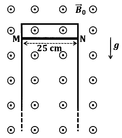 JEE Advanced 2023 Paper 1 Online Physics - Electromagnetic Induction Question 9 English