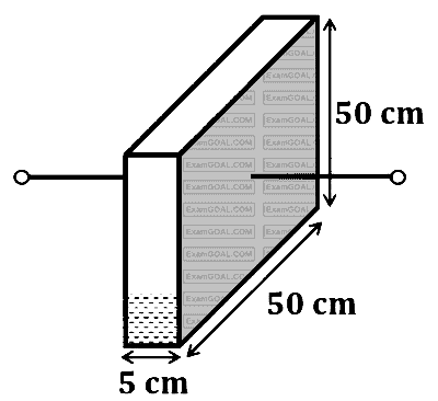 JEE Advanced 2023 Paper 1 Online Physics - Capacitor Question 4 English