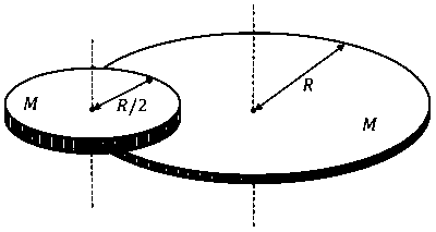 JEE Advanced 2024 Paper 1 Online Physics - Rotational Motion Question 12 English