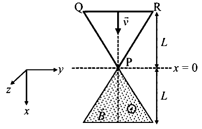 JEE Advanced 2024 Paper 2 Online Physics - Electromagnetic Induction Question 8 English