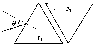 JEE Advanced 2024 Paper 2 Online Physics - Geometrical Optics Question 12 English