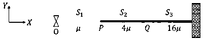 JEE Advanced 2025 Paper 1 Online Physics - Wave Optics Question 4 English
