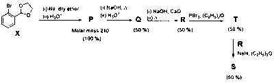 JEE Advanced 2025 Paper 1 Online Chemistry - Alcohols, Phenols and Ethers Question 3 English