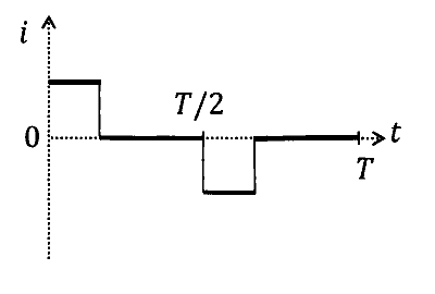 JEE Advanced 2026 Paper 1 Online Physics - Electromagnetic Induction Question 1 English 2