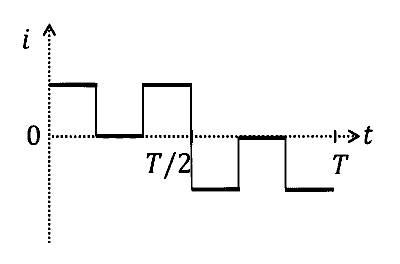 JEE Advanced 2026 Paper 1 Online Physics - Electromagnetic Induction Question 1 English 4