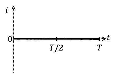 JEE Advanced 2026 Paper 1 Online Physics - Electromagnetic Induction Question 1 English 8