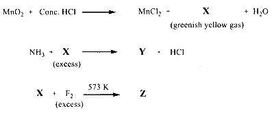 JEE Advanced 2026 Paper 1 Online Chemistry - p-Block Elements Question 2 English