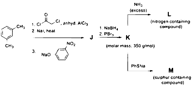 JEE Advanced 2026 Paper 2 Online Chemistry - Practical Organic Chemistry Question 1 English