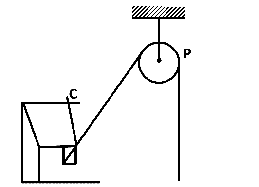 AIEEE 2002 Physics - Laws of Motion Question 136 English