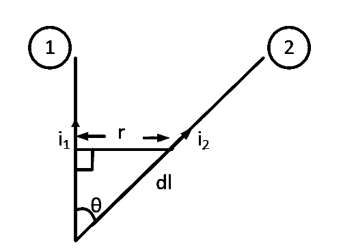 AIEEE 2002 Physics - Magnetic Effect of Current Question 216 English