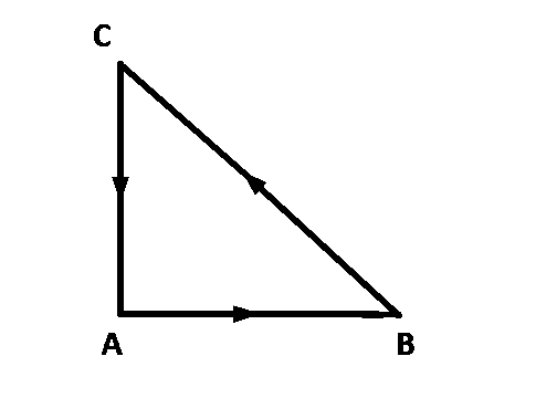 AIEEE 2003 Physics - Laws of Motion Question 135 English