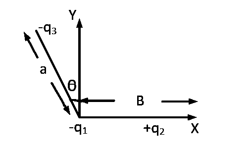 AIEEE 2003 Physics - Electrostatics Question 274 English