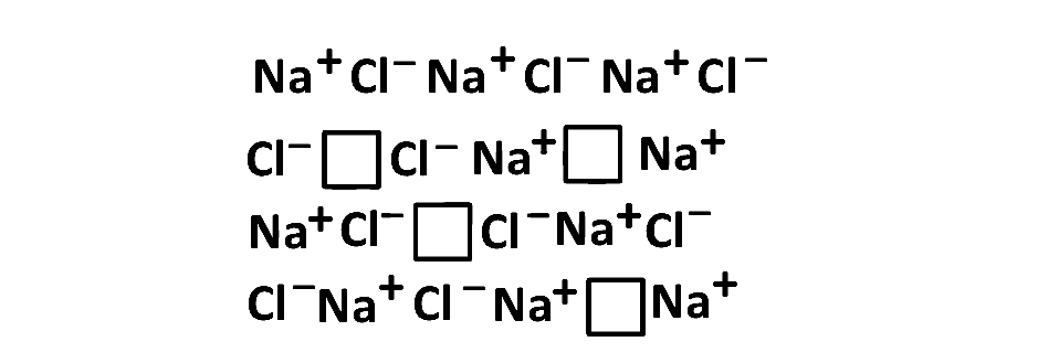 AIEEE 2004 Chemistry - Solid State Question 54 English