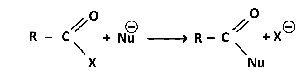 AIEEE 2005 Chemistry - Basics of Organic Chemistry Question 258 English