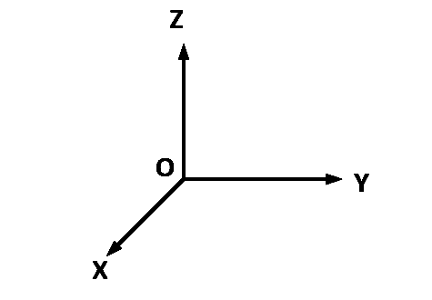 AIEEE 2006 Physics - Rotational Motion Question 238 English
