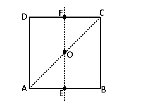 AIEEE 2007 Physics - Rotational Motion Question 237 English